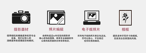 4 in 1 摄影服务
