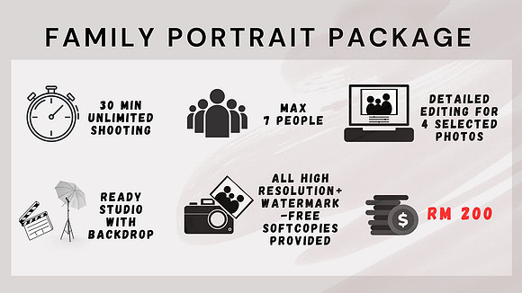 Family Portrait Package